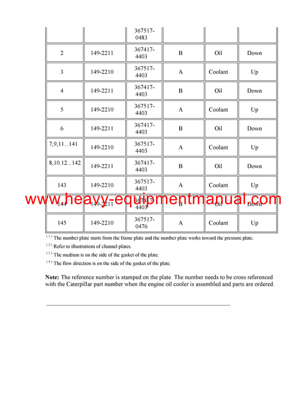 DOWNLOAD CATERPILLAR 3612 GEN SET ENGINE SERVICE REPAIR MANUAL 9RC