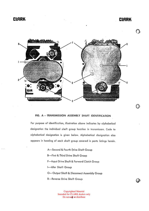 Clark 4000 Powershift Transmission maintenance & service manual - PDF Download