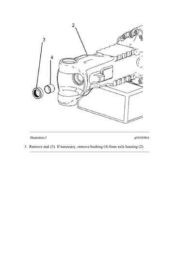 DOWNLOAD CATERPILLAR 420D BACKHOE LOADER FULL COMPLETE SERVICE REPAIR MANUAL BLN