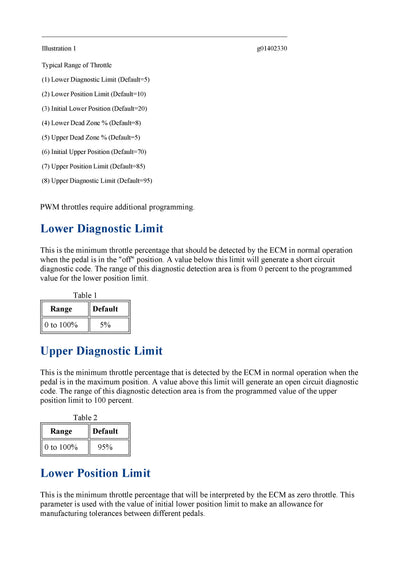 DOWNLOAD CATERPILLAR 420E BACKHOE LOADER SERVICE REPAIR MANUAL DAN