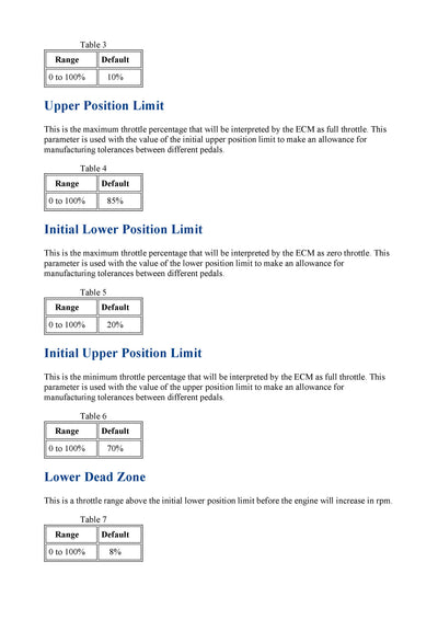 DOWNLOAD CATERPILLAR 420E BACKHOE LOADER SERVICE REPAIR MANUAL DAN