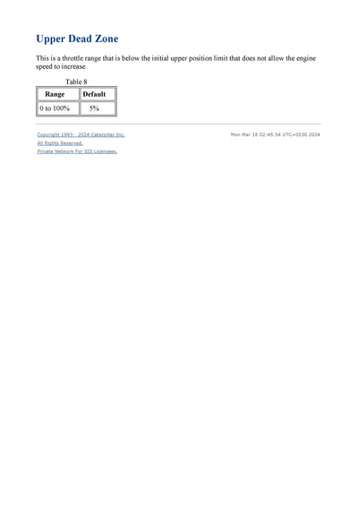 DOWNLOAD CATERPILLAR 420E BACKHOE LOADER SERVICE REPAIR MANUAL DAN