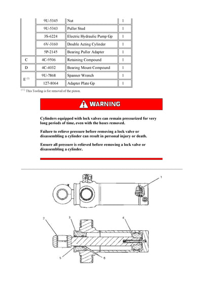 DOWNLOAD CATERPILLAR 420E BACKHOE LOADER SERVICE REPAIR MANUAL DJL