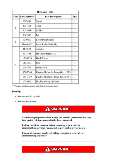 DOWNLOAD CATERPILLAR 420F2 BACKHOE LOADER FULL COMPLETE SERVICE REPAIR MANUAL HWD