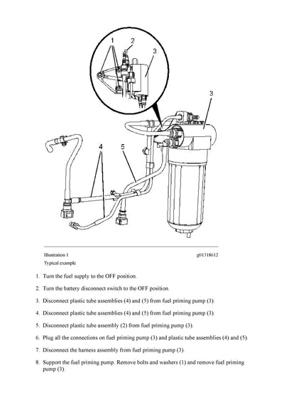 DOWNLOAD CATERPILLAR 420F2 BACKHOE LOADER SERVICE REPAIR MANUAL LBS
