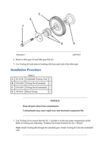 DOWNLOAD CATERPILLAR 424D BACKHOE LOADER SERVICE REPAIR MANUAL RXA