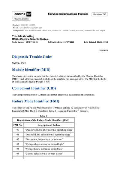 DOWNLOAD CATERPILLAR 426C BACKHOE LOADER SERVICE REPAIR MANUAL 1ZR