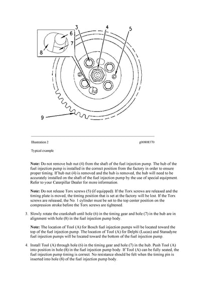 DOWNLOAD CATERPILLAR 426C BACKHOE LOADER SERVICE REPAIR MANUAL 6XN