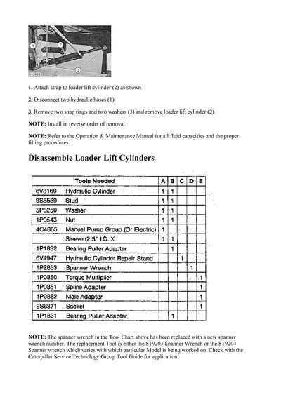 DOWNLOAD CATERPILLAR 428C BACKHOE LOADER SERVICE REPAIR MANUAL 8RN