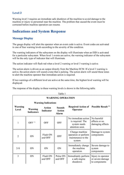 DOWNLOAD CATERPILLAR 430F2 BACKHOE LOADER SERVICE REPAIR MANUAL LYE