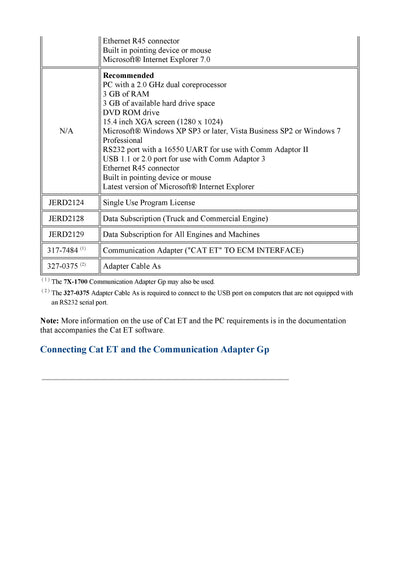 DOWNLOAD CATERPILLAR 432F BACKHOE LOADER SERVICE REPAIR MANUAL PXR