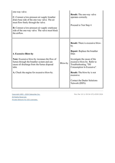 DOWNLOAD CATERPILLAR 434F BACKHOE LOADER SERVICE REPAIR MANUAL MTR