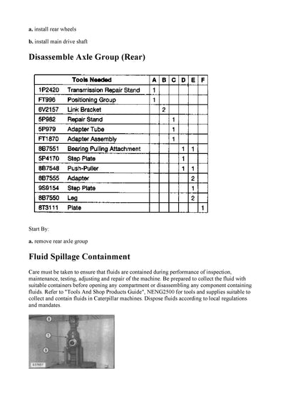 DOWNLOAD CATERPILLAR 438C BACKHOE LOADER SERVICE REPAIR MANUAL 2DR