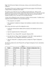 DOWNLOAD CATERPILLAR 444F BACKHOE LOADER SERVICE REPAIR MANUAL FBN