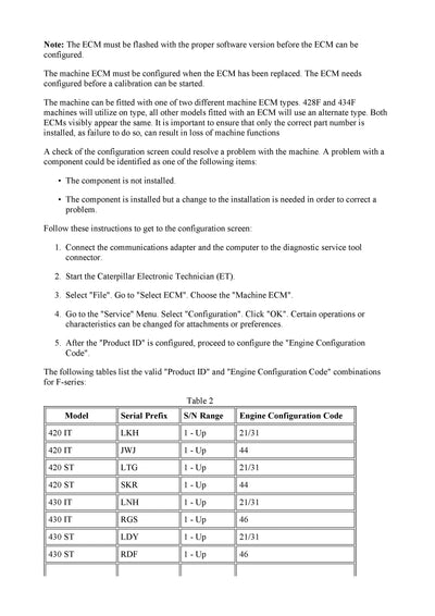 DOWNLOAD CATERPILLAR 444F BACKHOE LOADER SERVICE REPAIR MANUAL FBN