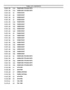 Case DV23 DV26 DV36 DV45 VIBRATORY ROLLER TIER 4A Parts Manual 47422245