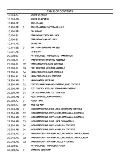 Case SR220, SV250 SKID STEER LOADER TIER 4 Parts Manual 47438539
