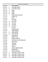 Case CX75C SR Crawler Excavator Tier IV Parts Manual 47513135