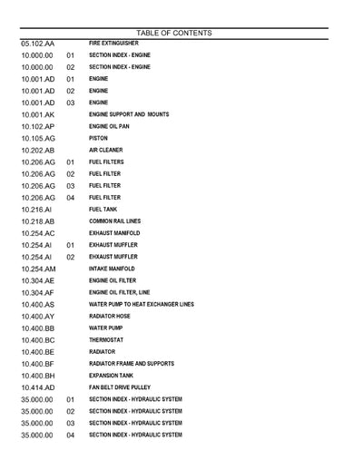 Case CX75C SR Crawler Excavator Tier IV Parts Manual 47513135