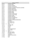 Case 1221F Wheel Loader Tier 4 Parts Manual 47525797
