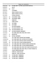 Case 580SN Tractor Loader Backhoe Tier IV A Parts Manual 47762173