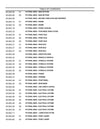 Case 221F Compact Wheel Loader STD, ZB - Tier 4 Parts Manual 47830199