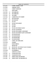 New Holland E30B Mini Excavator Tier 4B Parts Manual 47880305