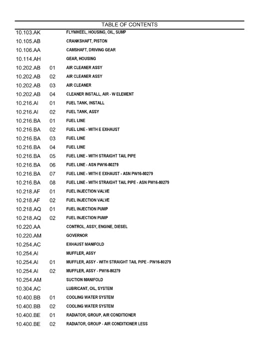 New Holland E30B Mini Excavator Tier 4B Parts Manual 47880305