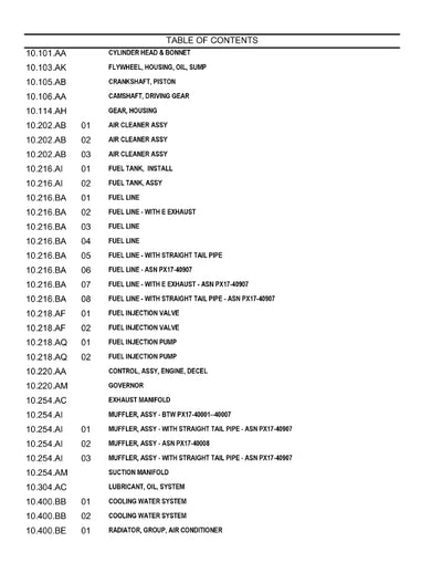 Case CX36B MINI CRAWLER EXCAVATOR TIER 4B Parts Manual 47880309