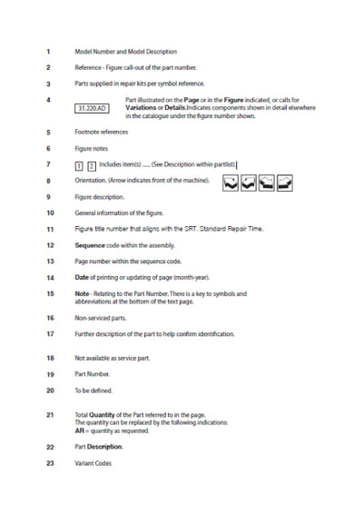 Case CX31B MINI EXCAVATOR TIER 4B Parts Manual 47880311