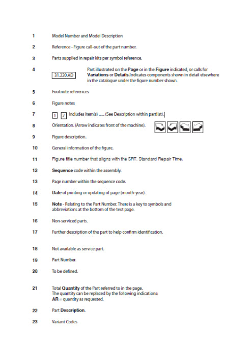 Case CX31B MINI EXCAVATOR TIER 4B Parts Manual 47880311