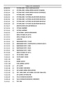 Case 580N Backhoe Loader Tier 4B Parts Manual 47893978