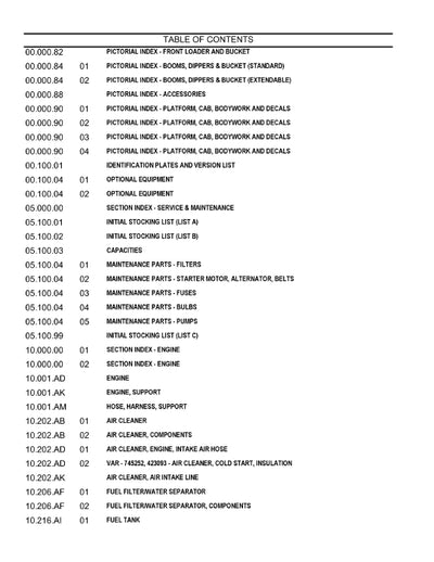 Case 580N Backhoe Loader Tier 4B Parts Manual 47893978