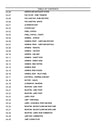 Case 721C WHEEL LOADER Parts Manual 530104001PC