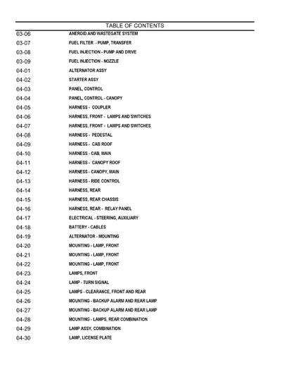 Case 721C WHEEL LOADER Parts Manual 530104001PC