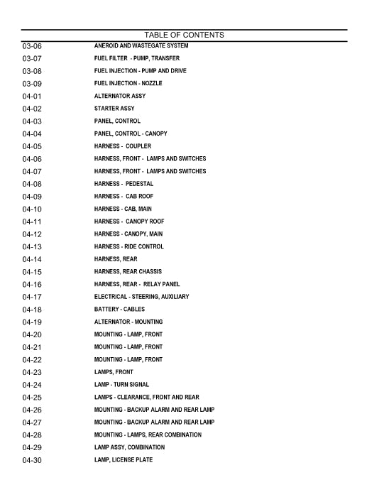 Case 721C WHEEL LOADER Parts Manual 530104001PC