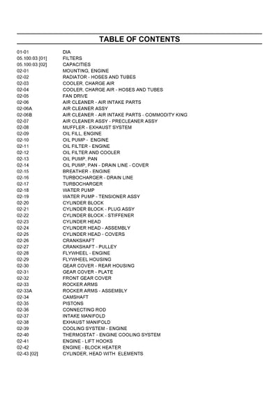 Case 621E Wheel Loader Parts Manual 530631621PC