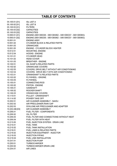 Case 821F Wheel Loader Parts Manual 530634821PC