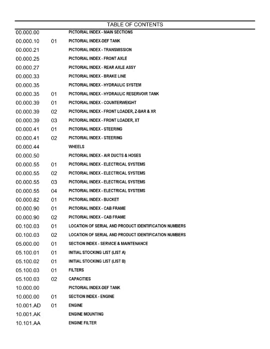 Case 721F Wheel Loader Tier 4B Parts Manual 530635721