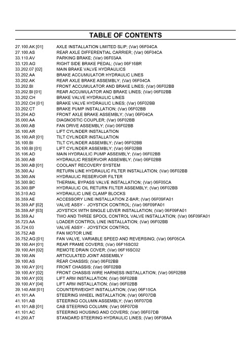 Case 821F Wheel Loader Tier 4b (na) Parts Manual 530635821PC