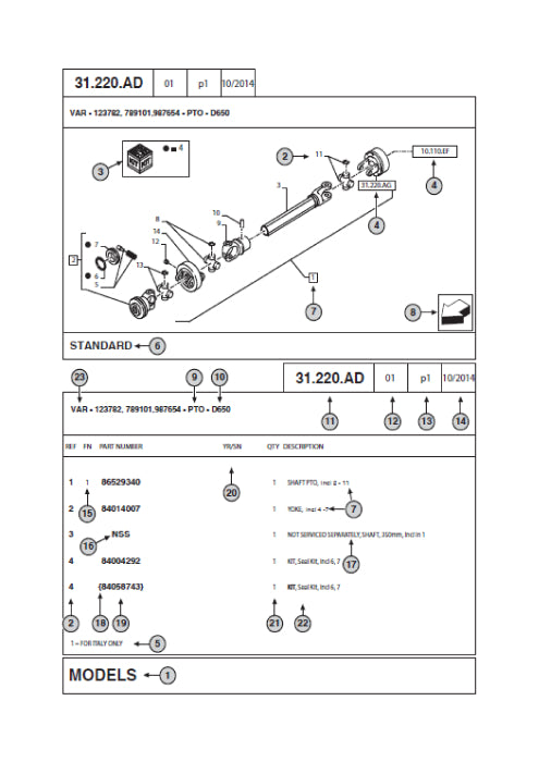 Case 721E Wheel Loader Tier 3 Parts Manual 530641721PC