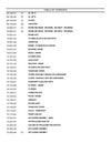 Case 821F WHEEL LOADER TIER 3 (EU) Parts Manual 530854821PC