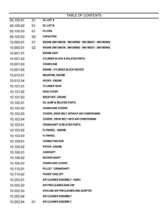 Case 821F WHEEL LOADER TIER 3 (EU) Parts Manual 530854821PC