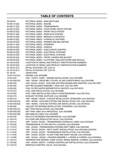 Case 721G2 Wheel Loader Parts Manual 531613721PC