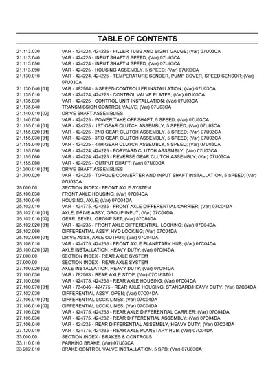 Case 921G Wheel Loader Parts Manual 531613921PC