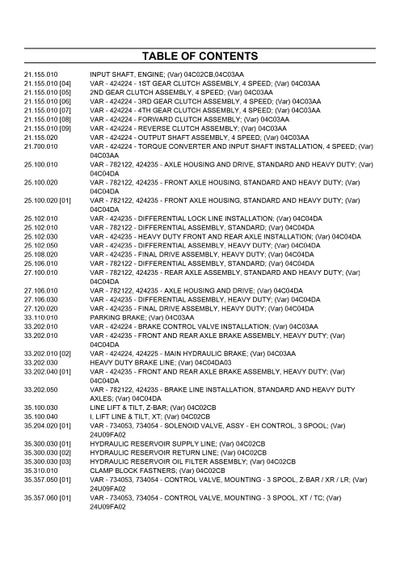 Case 621G2 Wheel Loader Parts Manual 531623621PC