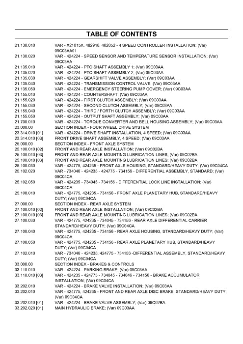 Case 1121G Wheel Loader Tier 4B final Parts Manual 531631112PC