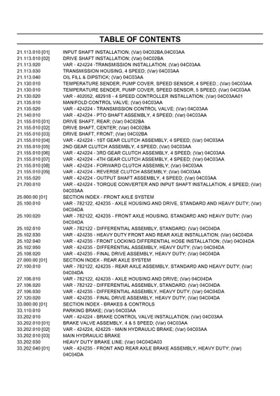 Case 621G Wheel Loader Parts Manual 531631621PC