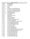Case 921G Wheel Loader Tier 4B Parts Manual 531631921PC