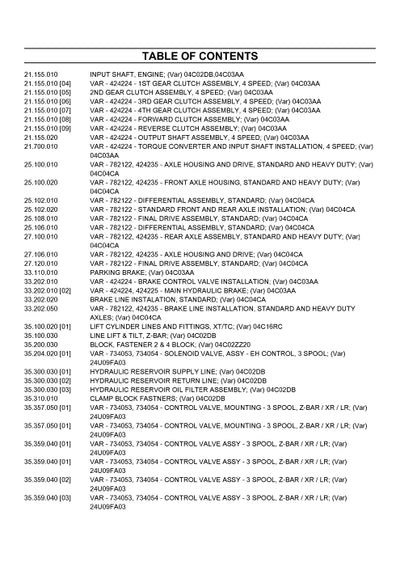 Case 621G2 Wheel Loader Parts Manual 531633621PC